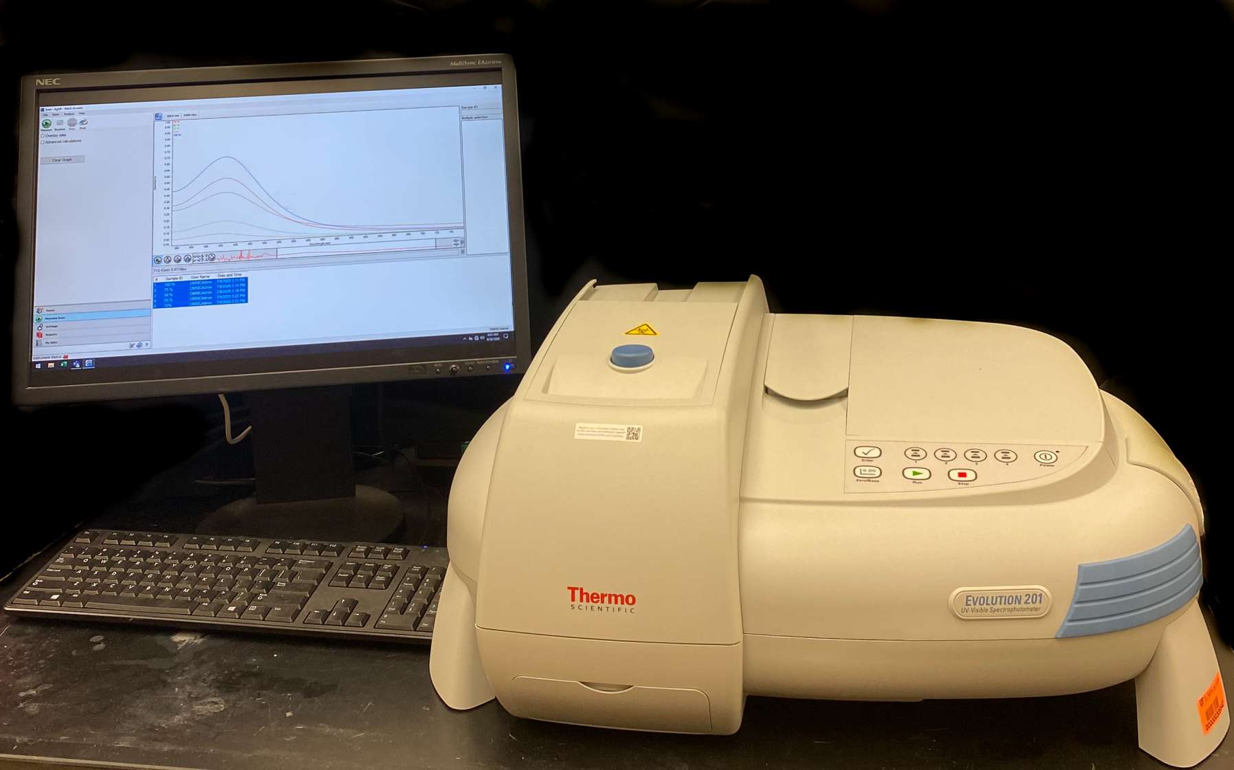 Empower your analysis and bring versatility and productivity.